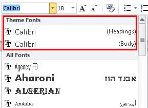 Heading and Body fonts being displayed within the Fonts drop-down list