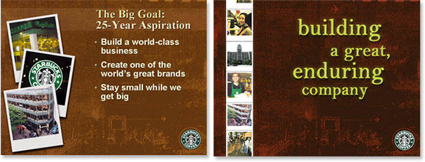 Slide Makeover for Starbucks