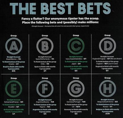 Prisma in Esquire magazines UK edition 2