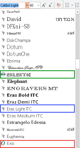 PowerPoints Font Gallery PowerPoints Font Gallery