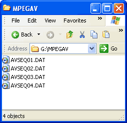 The MPEGAV folder